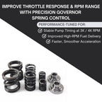 SSI Cummins 5.9L 12V P7100 1994-1998 3K/4K Governor Spring Kit