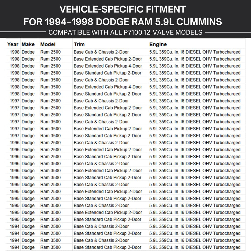 SSI Cummins 5.9L 12V P7100 1994-1998 3K/4K Governor Spring Kit
