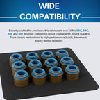 SSI 16pcs, Rubber Positive Valve Stem Seal - 3/8" Valve Stem and a .530"